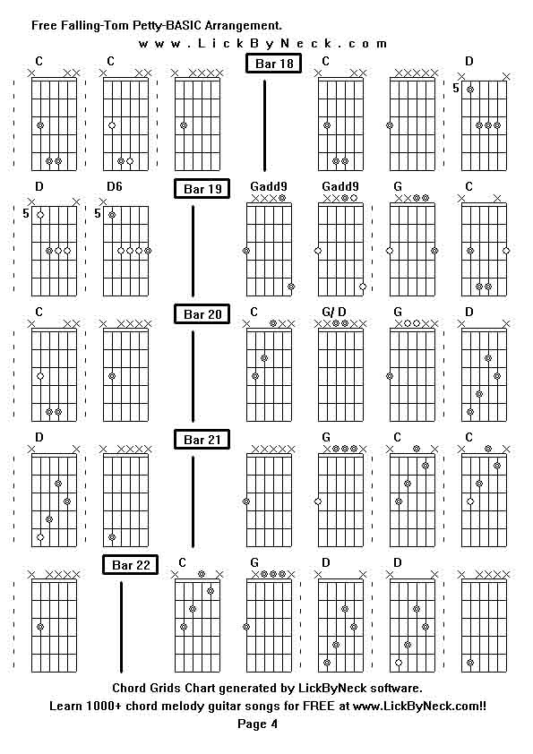 Lick by neck learn solo chord melody fingerstyle guitar free lessons